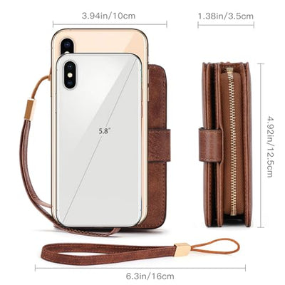 Wallet Zipper with Coin Pocket & RFID Protection