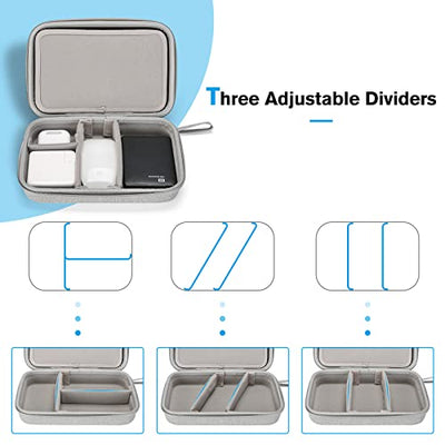 Mallette de voyage robuste pour l'organisation de l'électronique