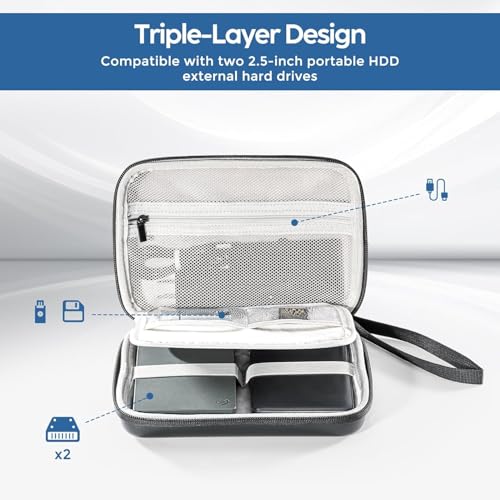 Boîtier rigide Boîtier portable pour disque dur externe pour 2 disques durs