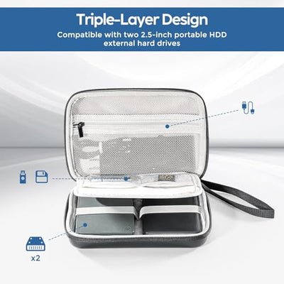 Boîtier rigide Boîtier portable pour disque dur externe pour 2 disques durs