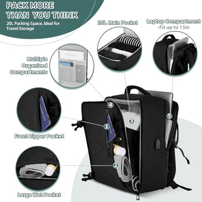 Hand Luggage Backpack Laptop Waterproof, Travel Backpack Hand Luggage Airplane Large, With USB Port