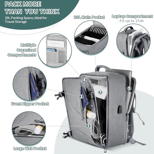 Hand Luggage Backpack Laptop Waterproof, Travel Backpack Hand Luggage Airplane Large, With USB Port