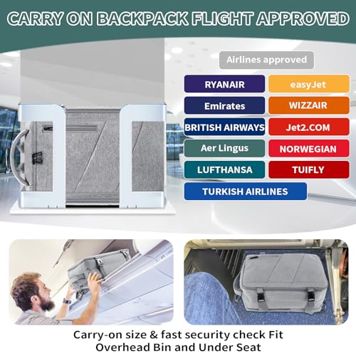 Hand Luggage Backpack Laptop Waterproof, Travel Backpack Hand Luggage Airplane Large, With USB Port