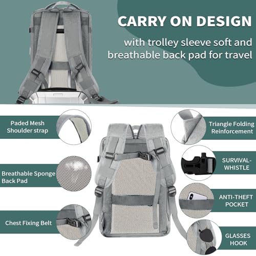 Hand Luggage Backpack Laptop Waterproof, Travel Backpack Hand Luggage Airplane Large, With USB Port