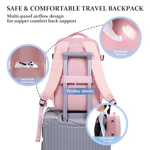 Handgepäckrucksack für Ryanair Rucksack Wasserdichter Laptop