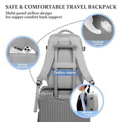 Handgepäckrucksack für Ryanair Rucksack Wasserdichter Laptop