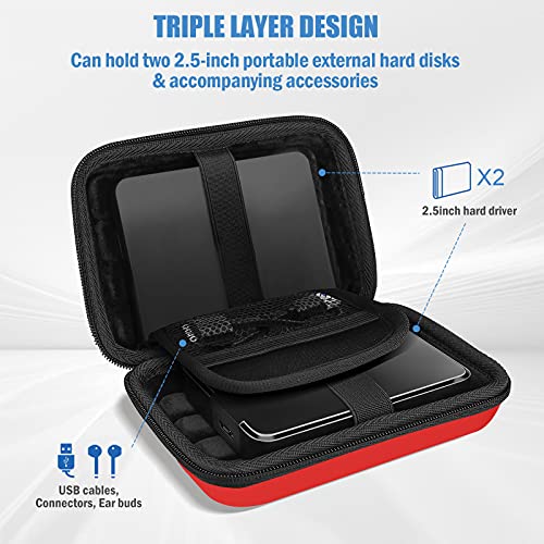 Case for external hard drives Seagate Expansion, Backup Plus, WD Elements, My Passport, Extreme HDD