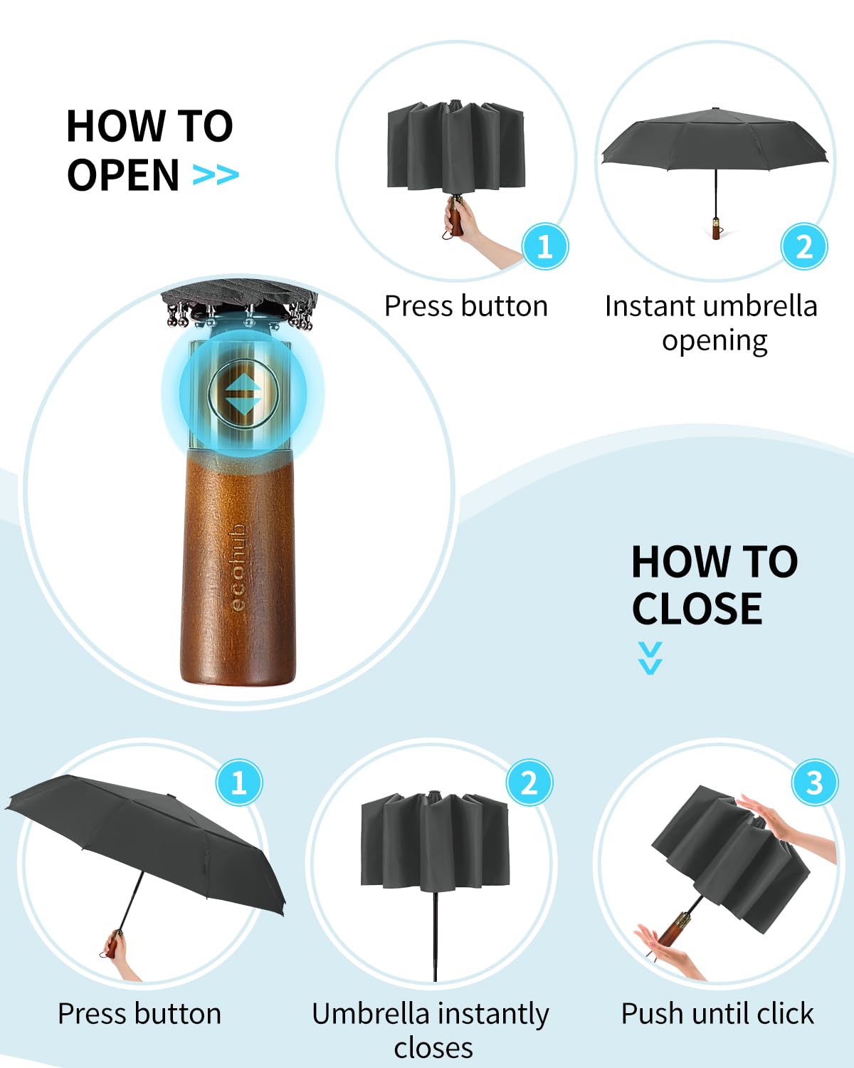 Automatic large stormproof umbrella, pocket umbrella with ventilated double canopy & wooden handle