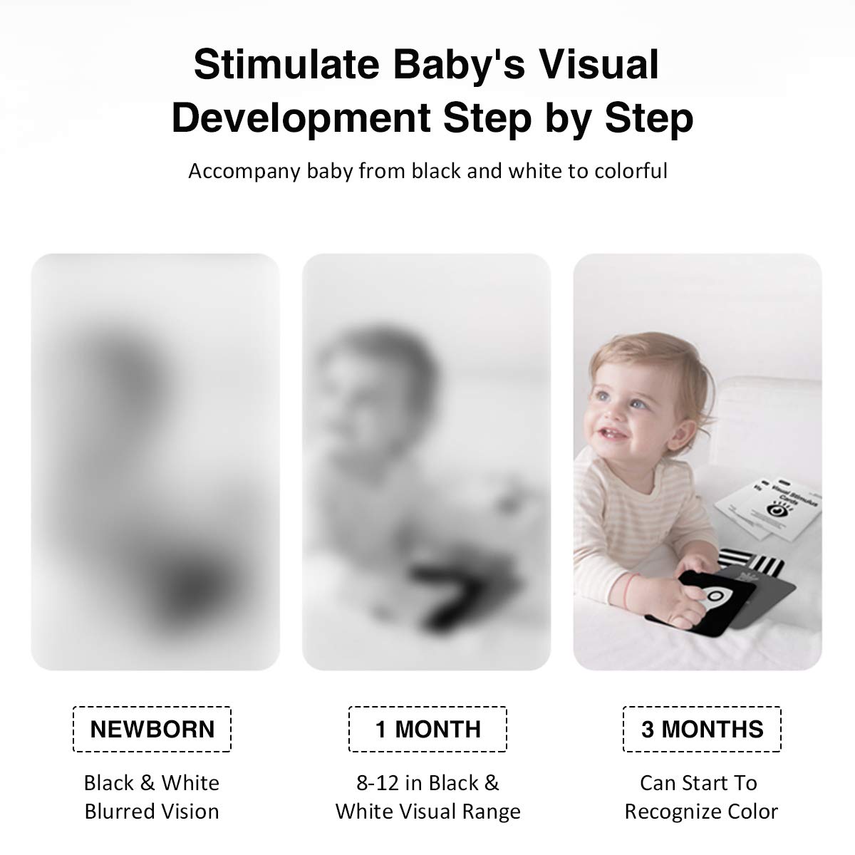 High Contrast Baby Flashcard, Colorful Visual Stimulation Learning Activity Card for Babies