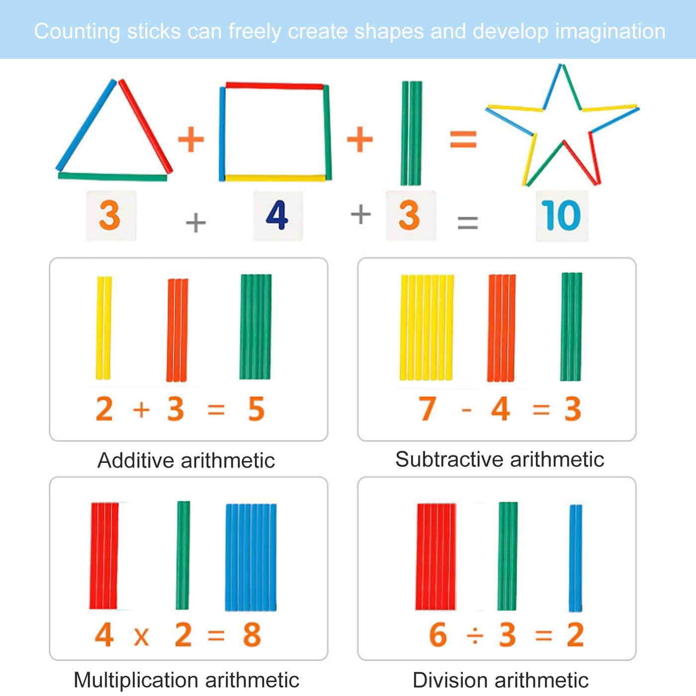 Slide rule arithmetic frame, children's elementary school abacus for counting and calculating, wooden slide rule with 100 beads, 100 counting sticks, number alphabet cards, educational toy for children