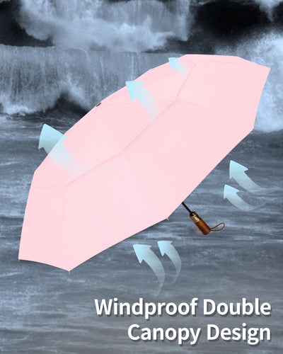 Automatic large stormproof umbrella, pocket umbrella with ventilated double canopy & wooden handle