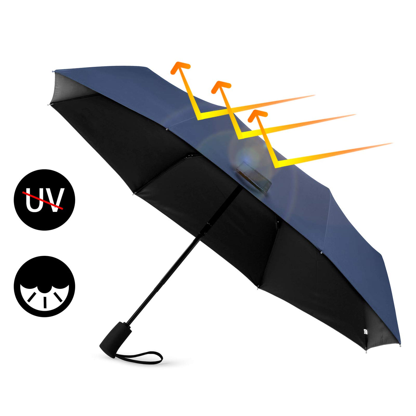 Umbrella, compact strong windproof automatic umbrellas, folding lightweight