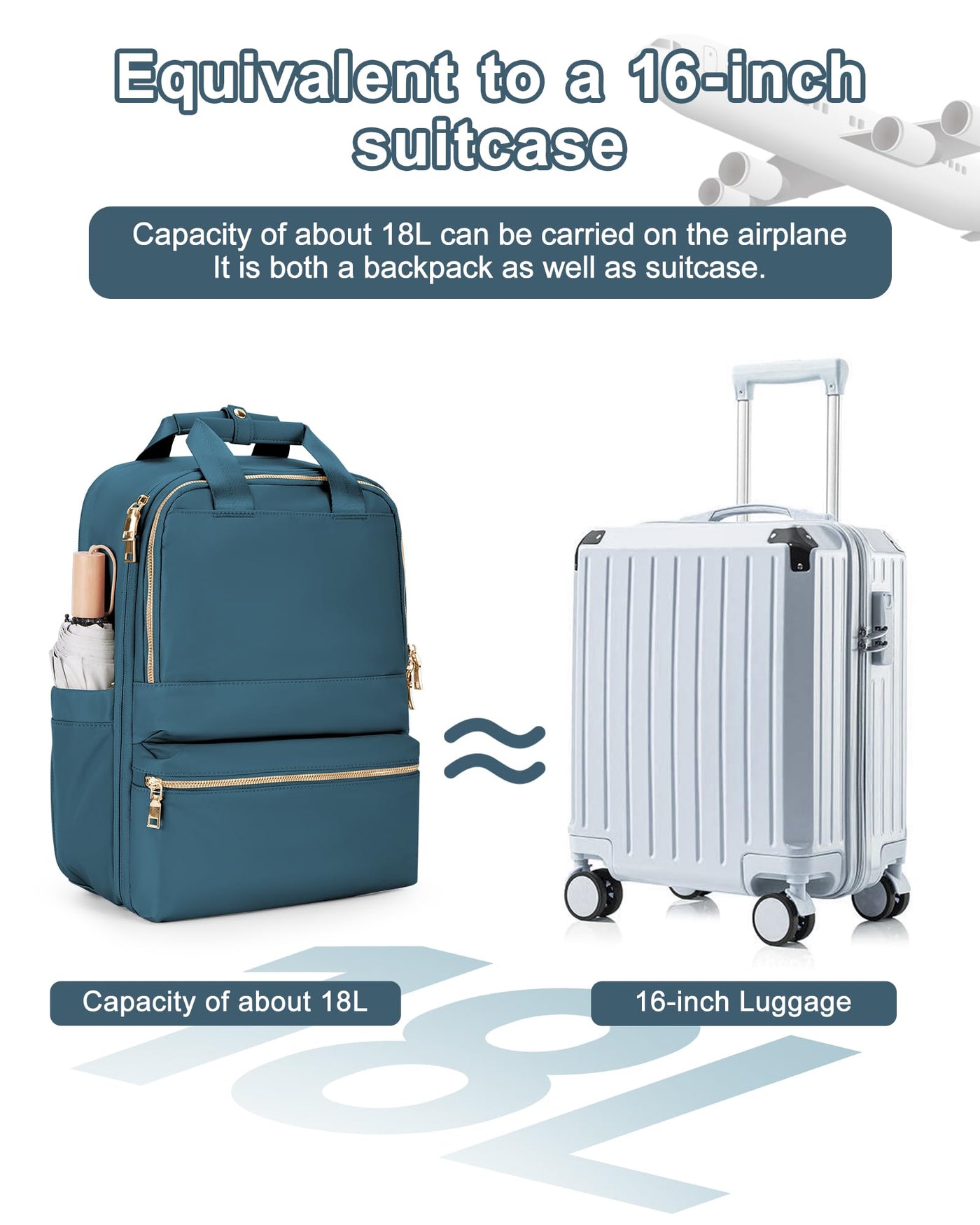 Rucksack Arbeit Handgepäck Rucksack Wasserdichter Reiserucksack