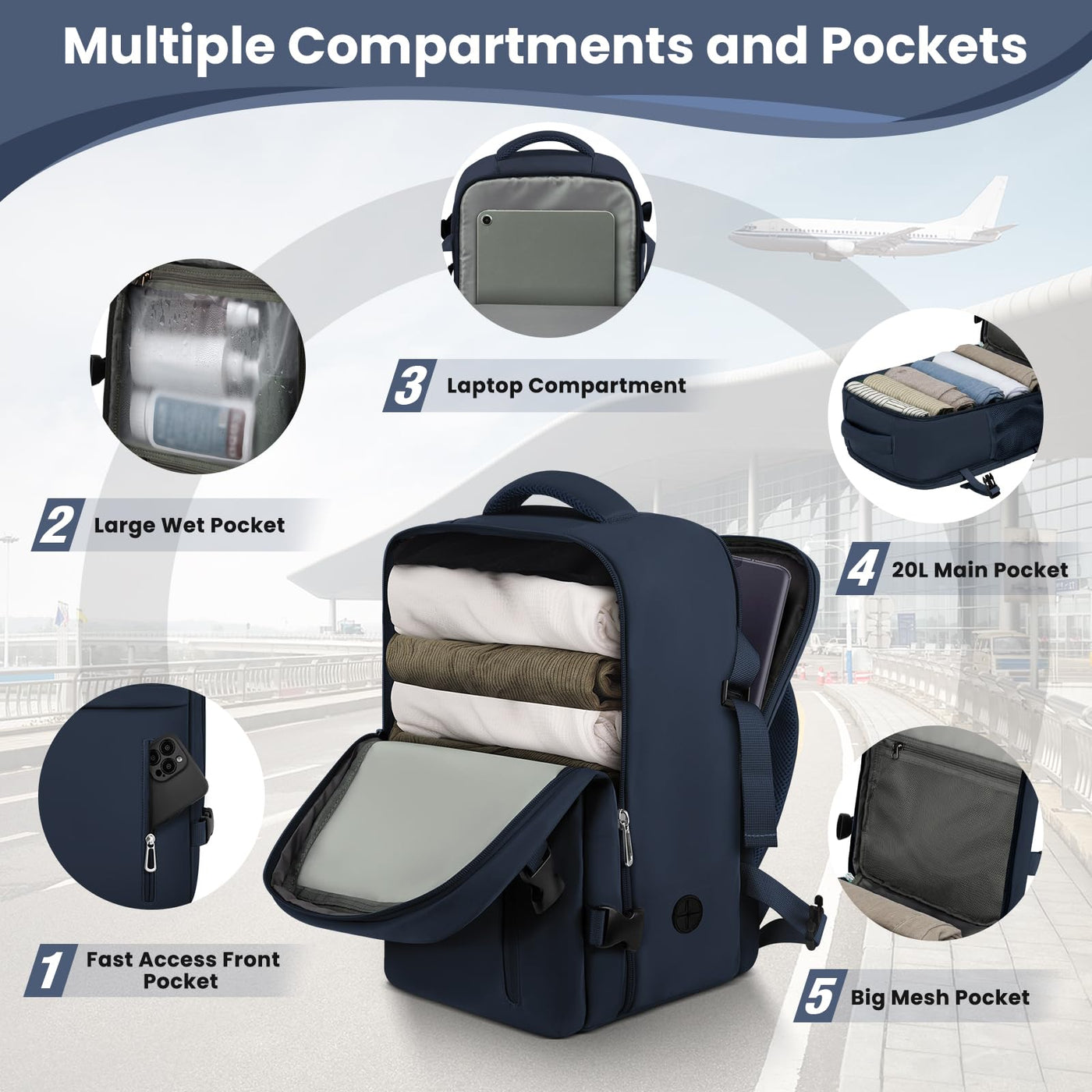 Hand Luggage Airplane Travel Backpack, Hand Luggage Backpack