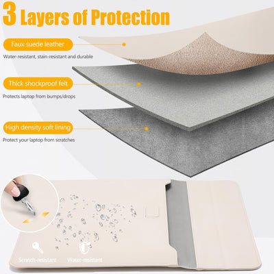 Laptoptasche Laptoptasche mit Standfunktion