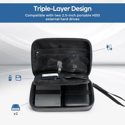 Boîtier rigide Boîtier portable pour disque dur externe pour 2 disques durs