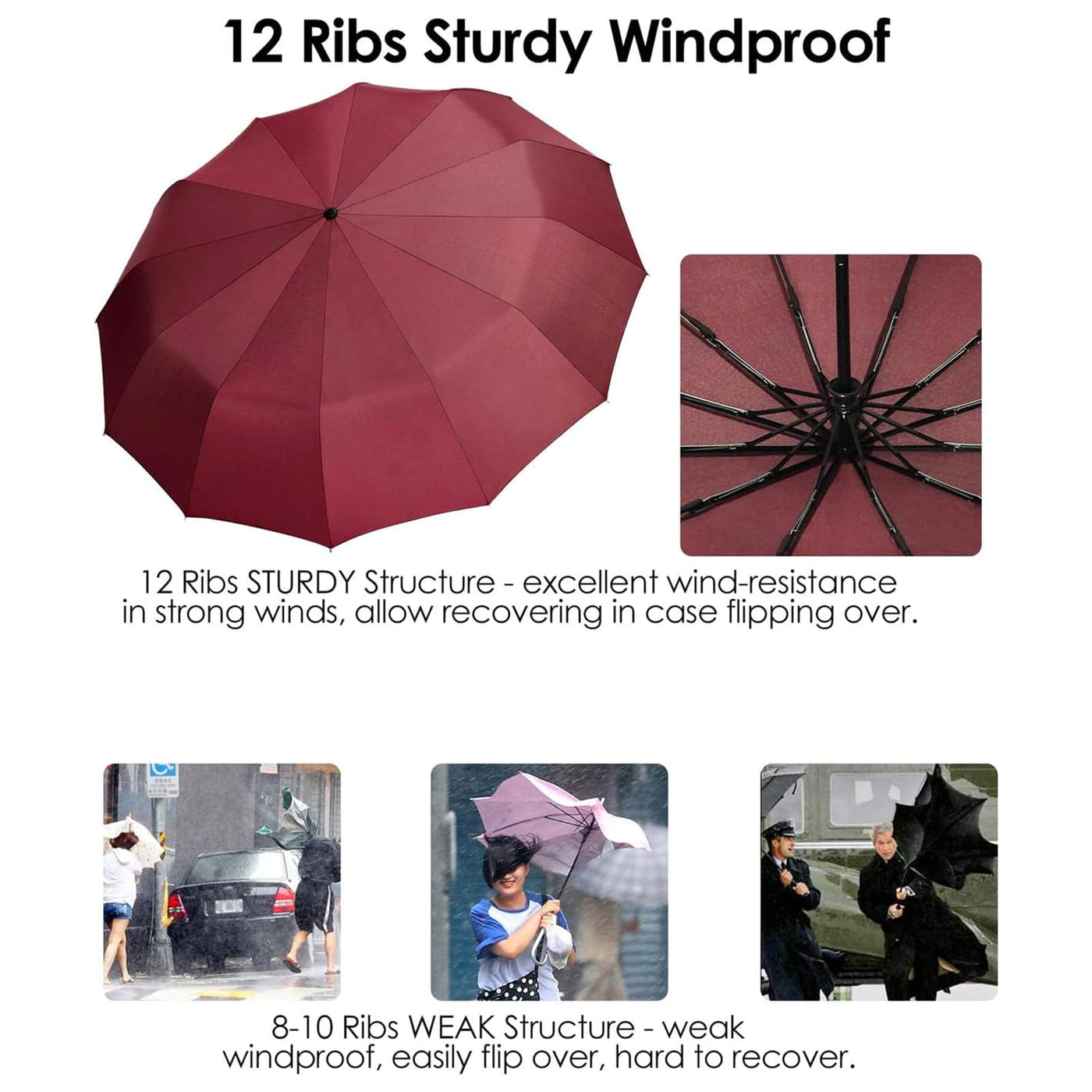 Umbrella, compact strong windproof automatic umbrellas, folding lightweight