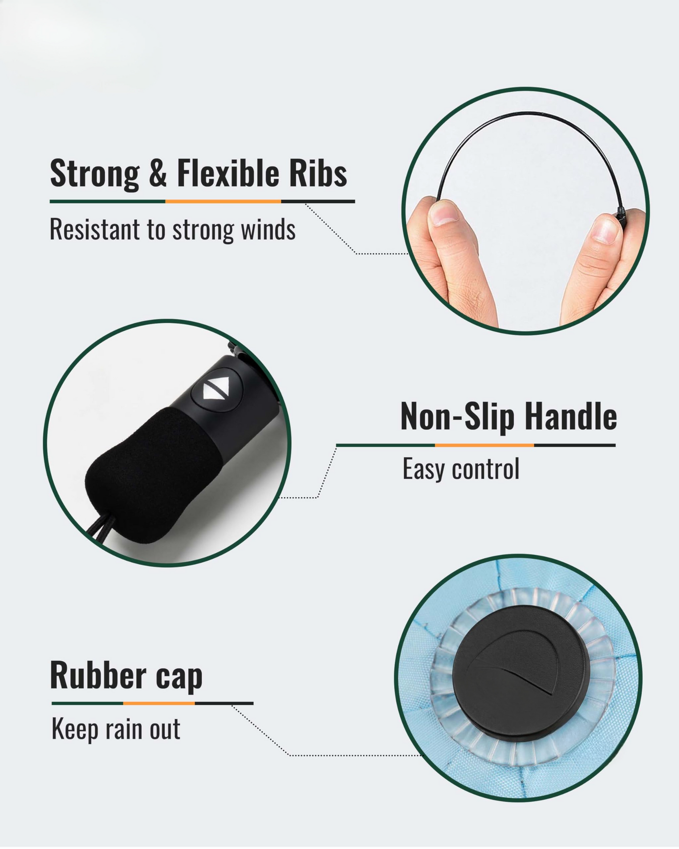 Parapluie de Voyage Compact