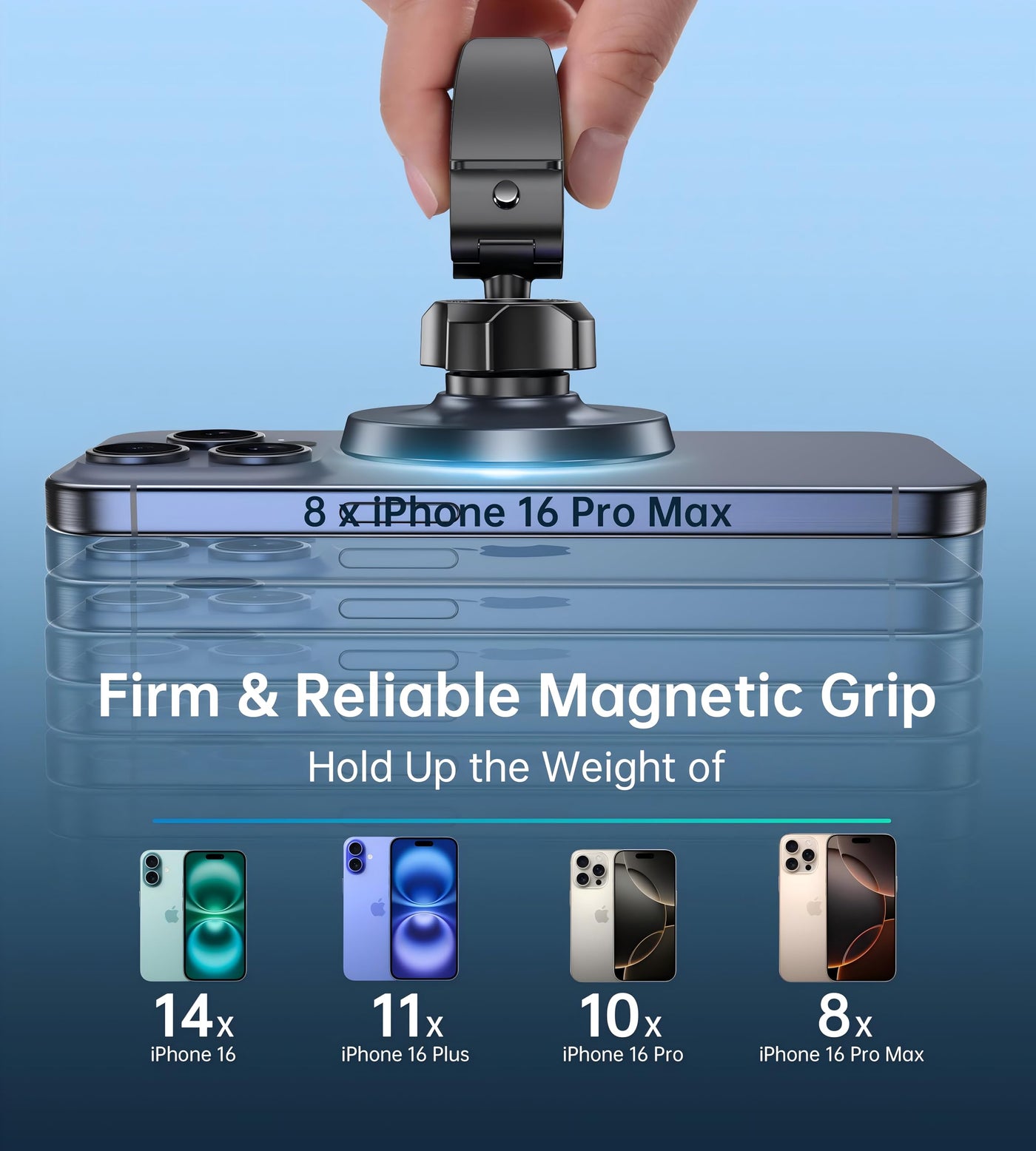 Magnetic mobile phone holder for the car with 4 cable clips