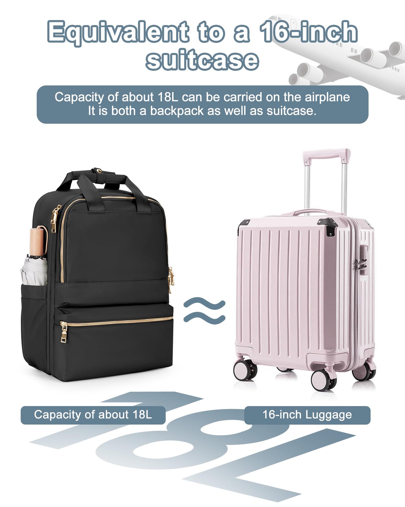 Backpack Work Hand Luggage Backpack Waterproof Travel Backpack