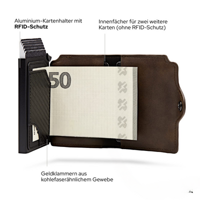 1 Porte-cartes protégé avec protection RFID