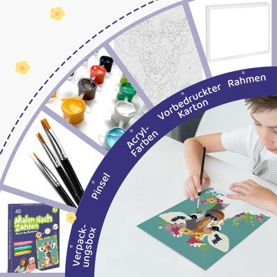 Peinture par numéros pour enfants avec cadre