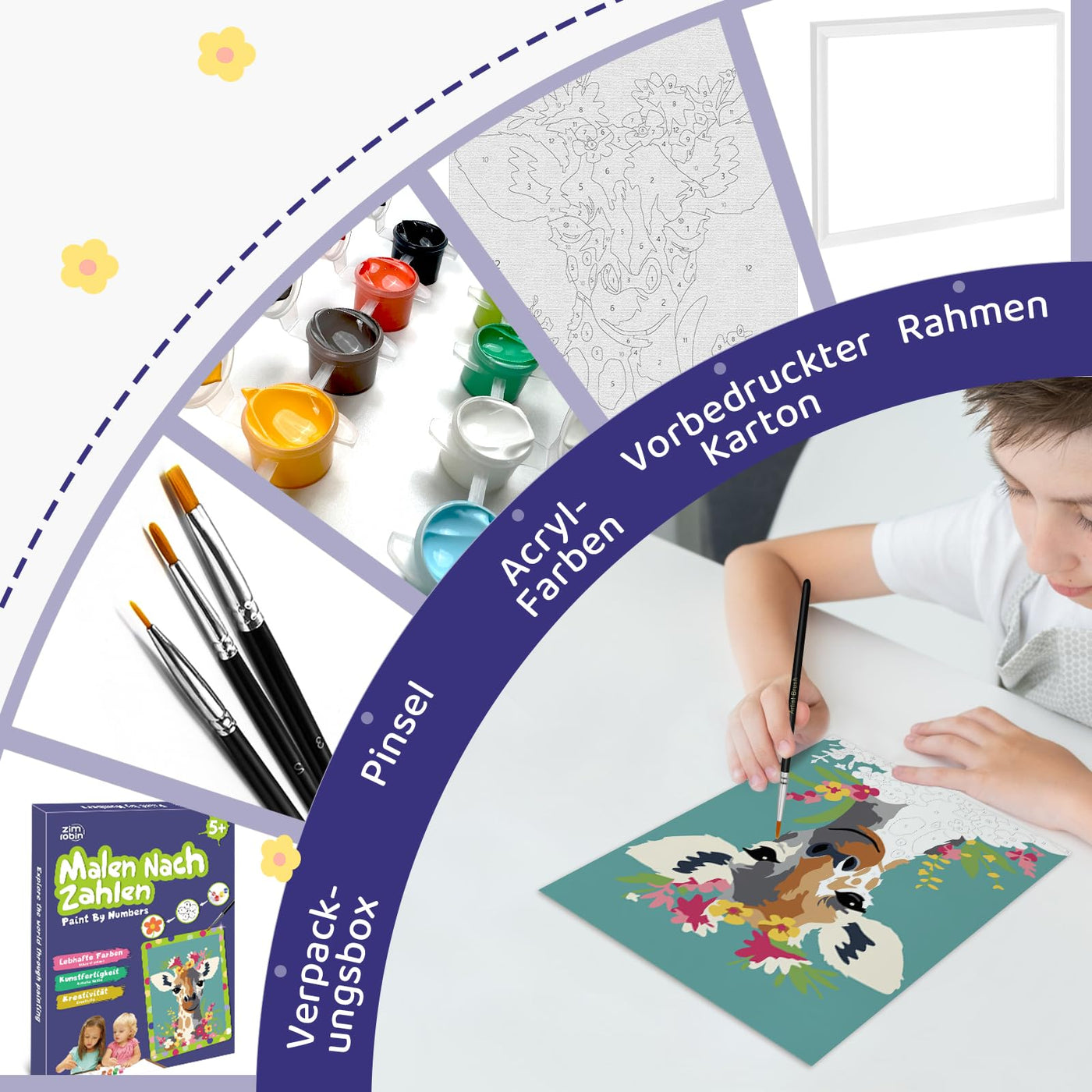 Peinture par numéros pour enfants avec cadre
