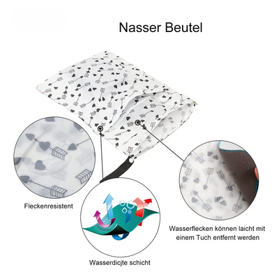 Sac à Couches 4 Pièces