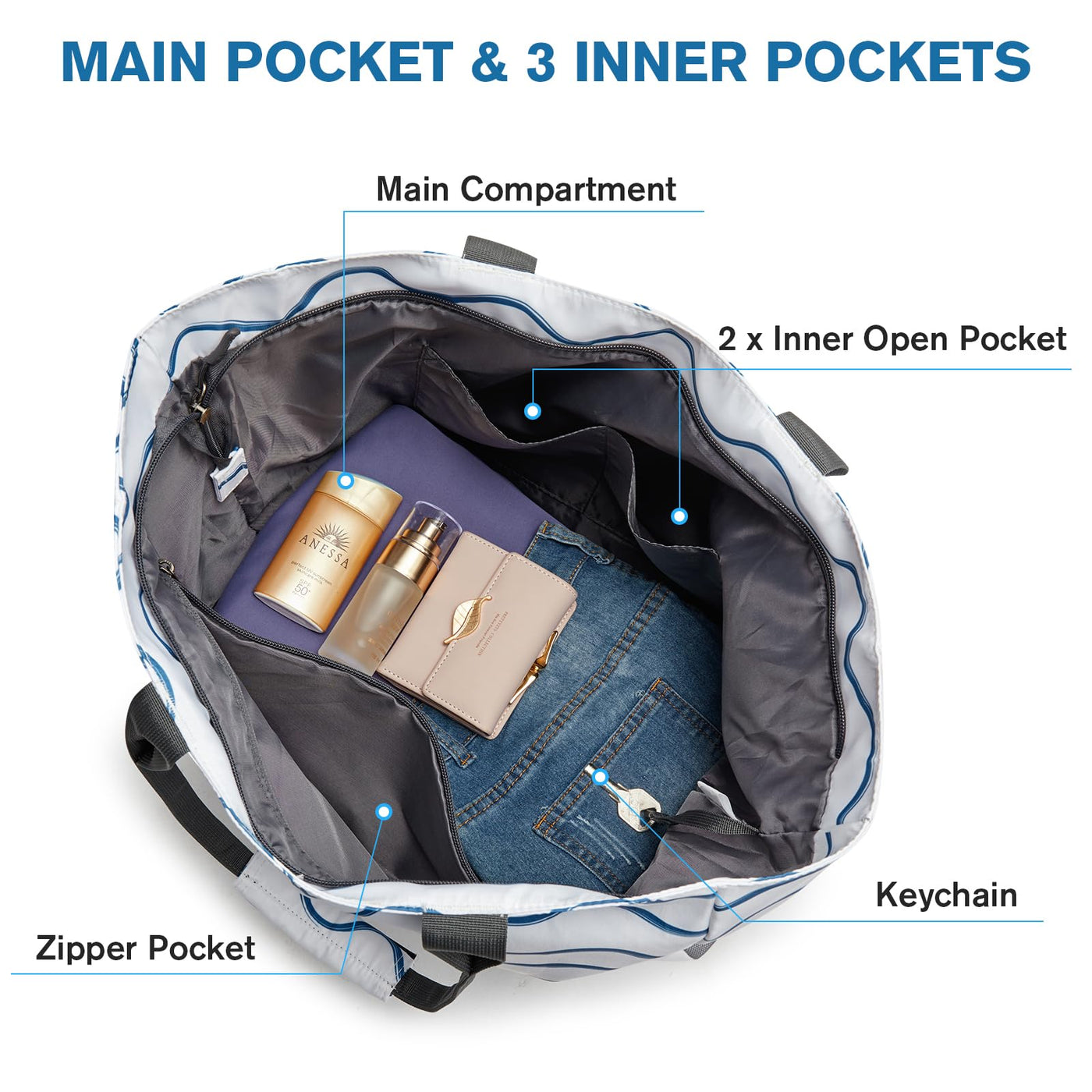 Sac de Plage Familial et Sac de Plage Pliable