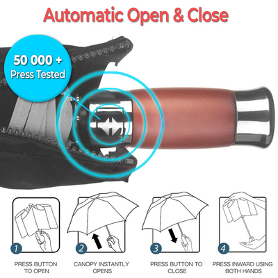 Regenschirm Taschenschirm Automatisches Öffnen und Schließen Winddichte Doppelkappe