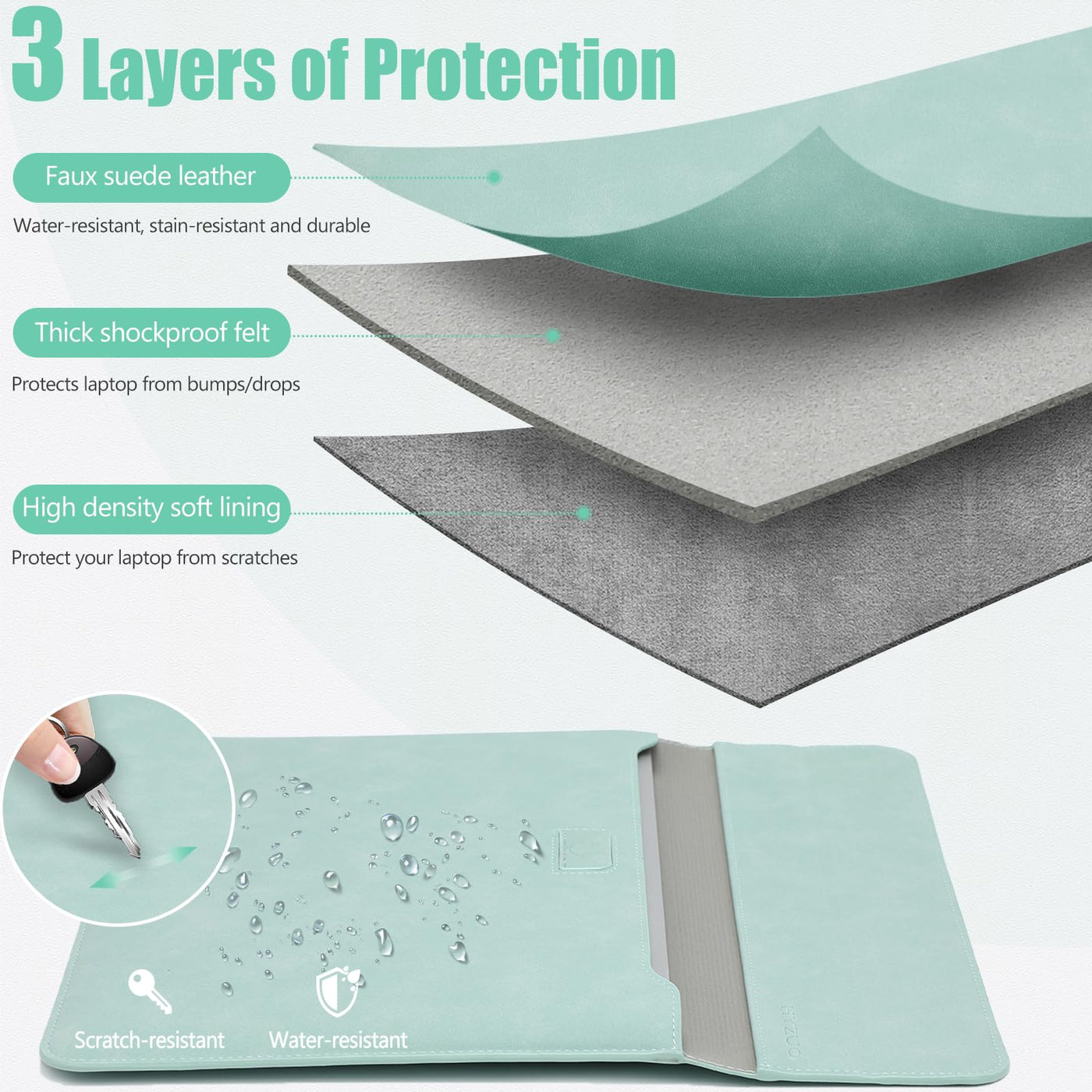 Laptop sleeve Laptop sleeve with stand function