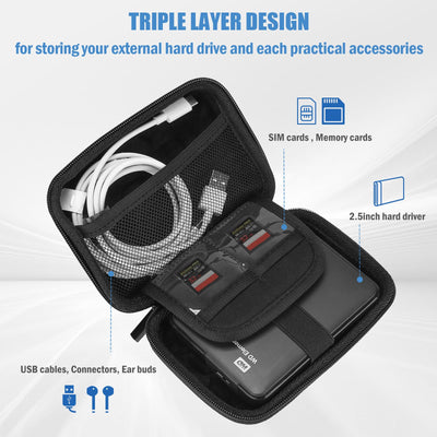 External hard disk case Case Eva Universal electronics powerbank case