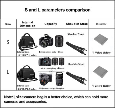 Kameratasche Umhängetasche Kompakte Kameratasche kompatibel für Canon Nikon Sony SLR/DSLR Kamera Objektive und Zubehör Wasserdicht