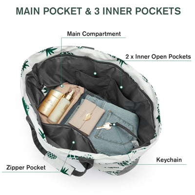 Sac de Plage Familial et Sac de Plage Pliable