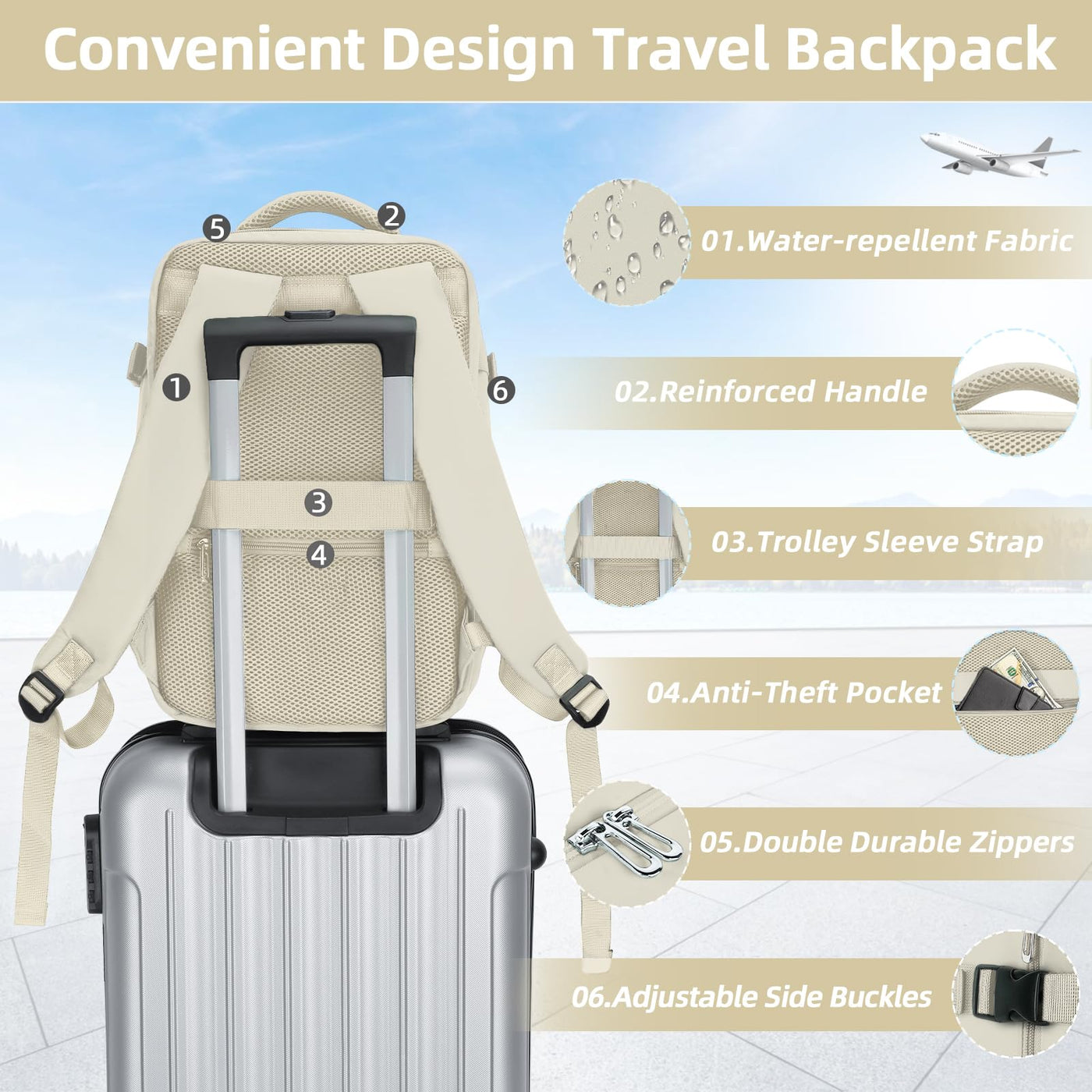 Handgepäck für Ryanair, Kleines Handgepäck