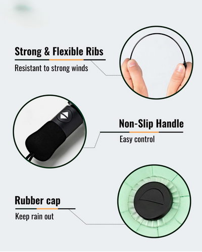 Parapluie de Voyage Compact