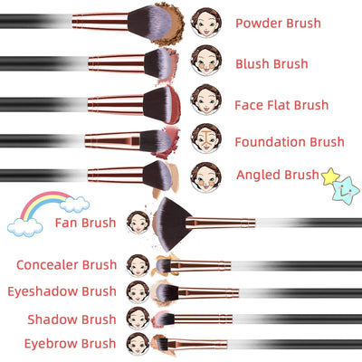 Makeup Start Makers 10 pieces