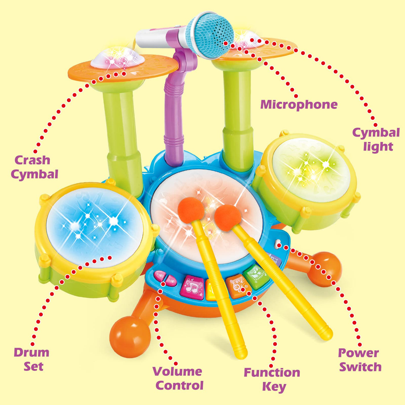 Beginner musical table drums play set with drumsticks, microphone, light functions, interactive music and sounds