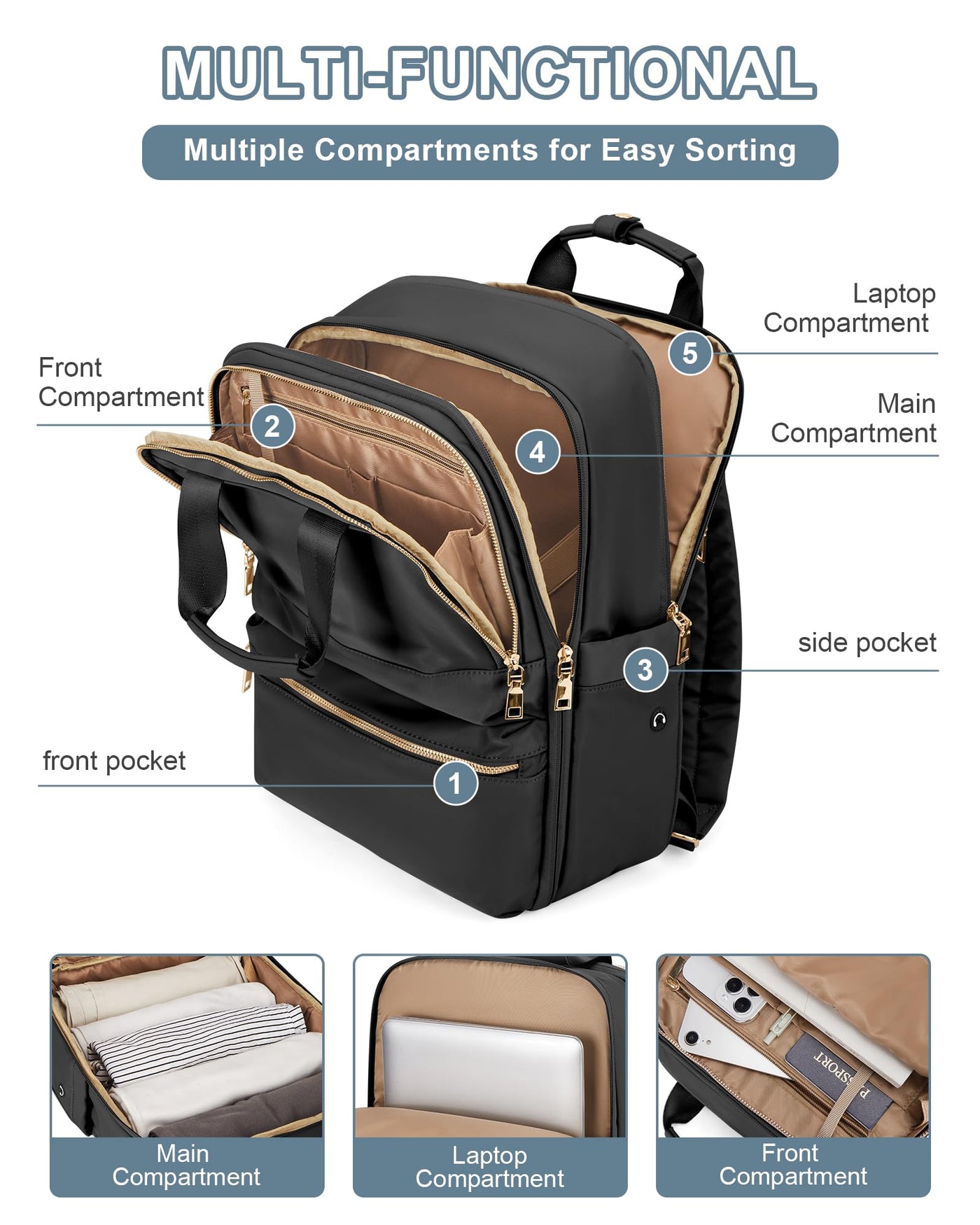 Backpack Work Hand Luggage Backpack Waterproof Travel Backpack