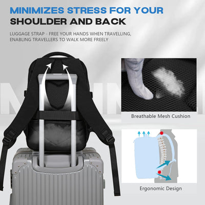 Hand luggage, Travel Backpack Underseat
