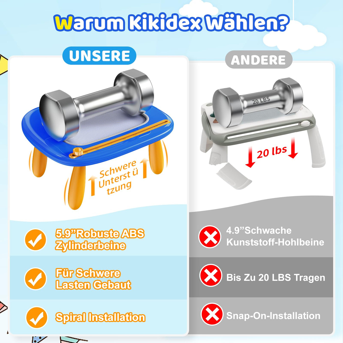 Magnetic drawing board, girls toy Magic Painting Board educational toy