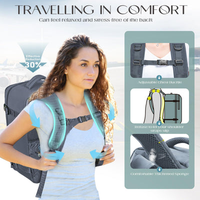 Hand luggage, Travel Backpack Underseat