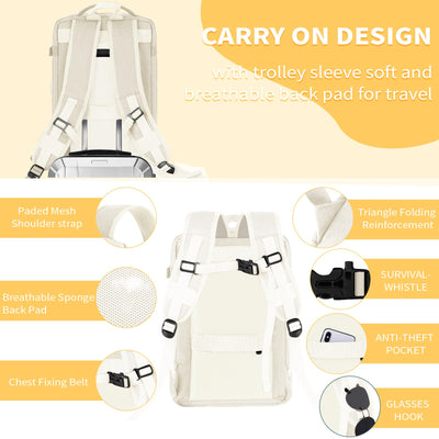 Hand Luggage Backpack Laptop Waterproof, Travel Backpack Hand Luggage Airplane Large, With USB Port