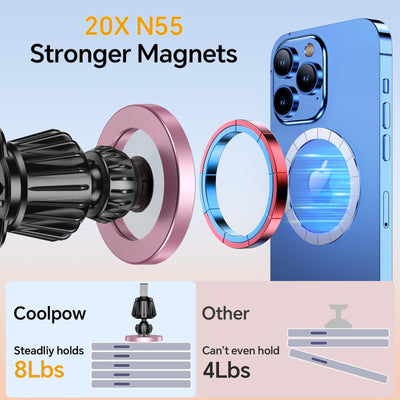 Mobile Phone Car Holder