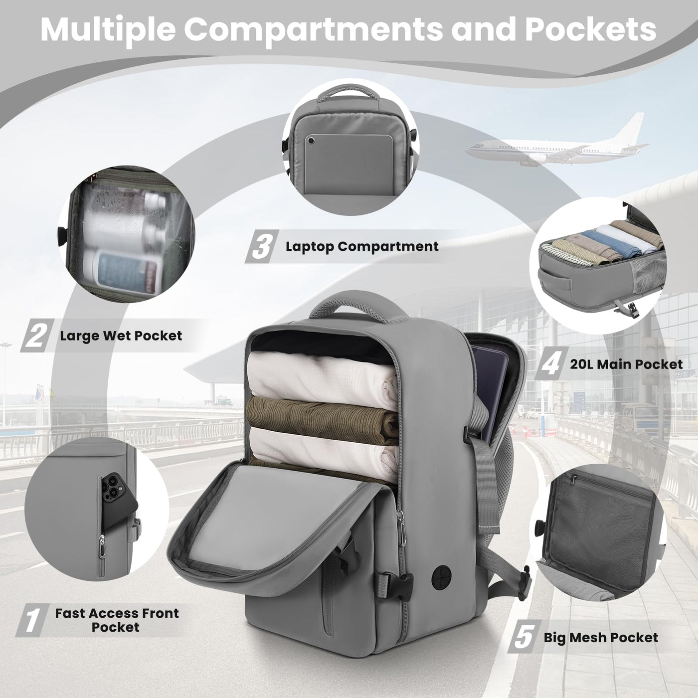 Hand Luggage Airplane Travel Backpack, Hand Luggage Backpack