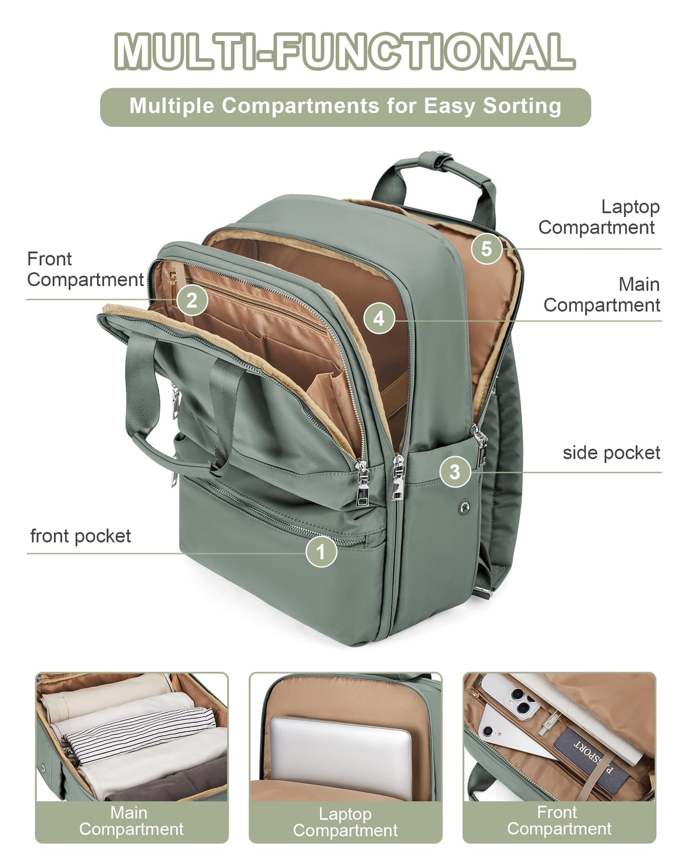 Rucksack Arbeit Handgepäck Rucksack Wasserdichter Reiserucksack