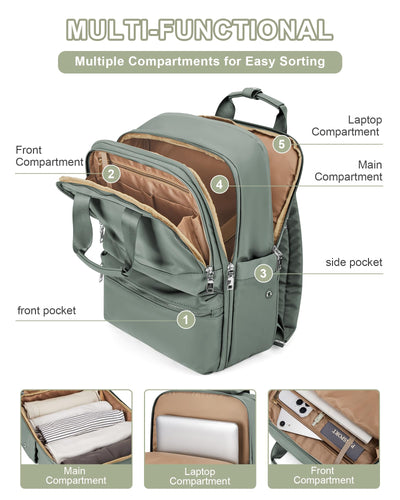 Rucksack Arbeit Handgepäck Rucksack Wasserdichter Reiserucksack