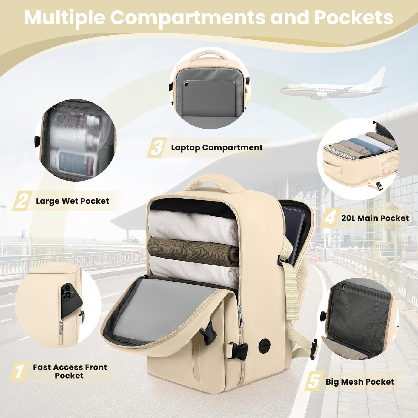 Hand Luggage Airplane Travel Backpack, Hand Luggage Backpack