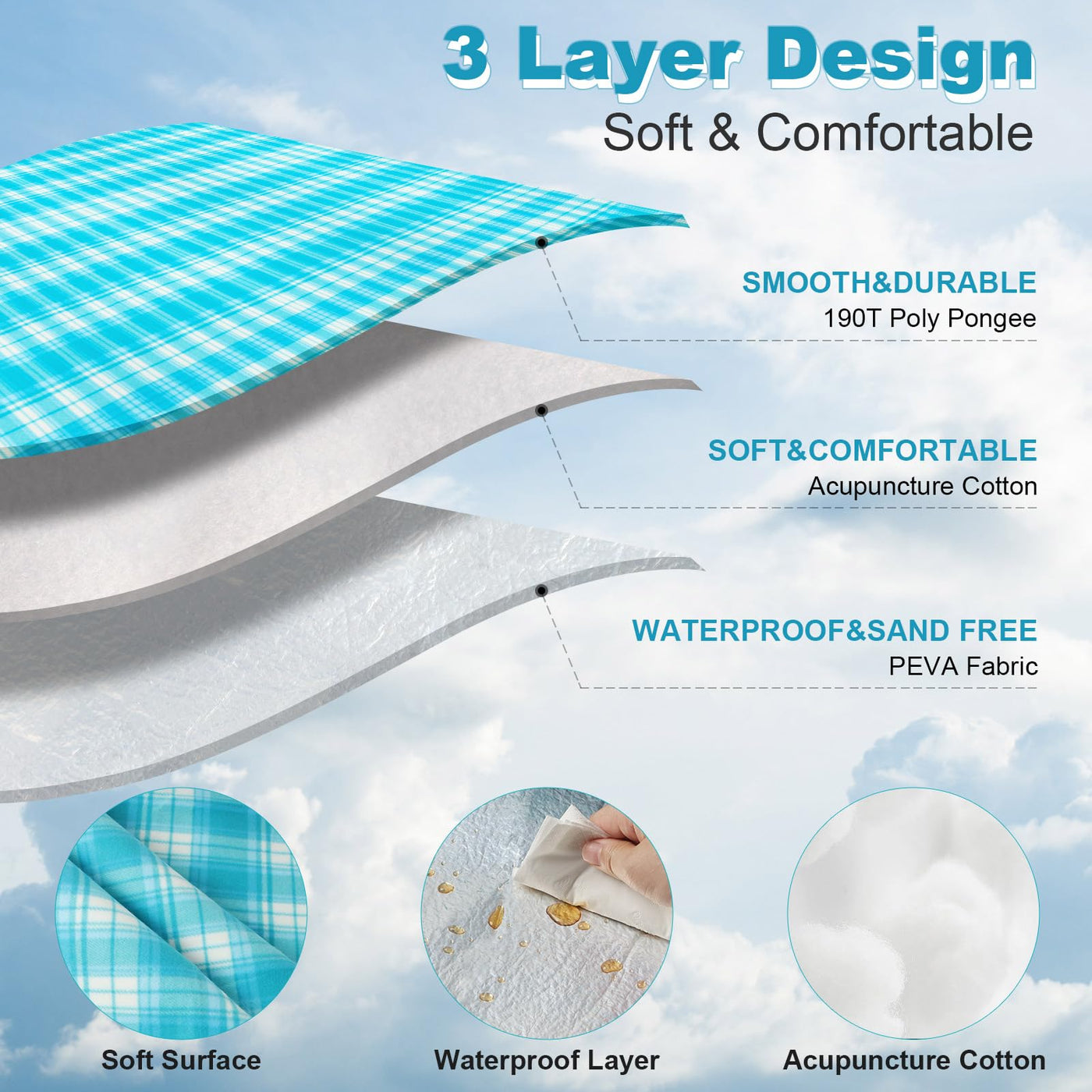 Couverture de pique-nique imperméable, couverture de plage extérieure extra-large