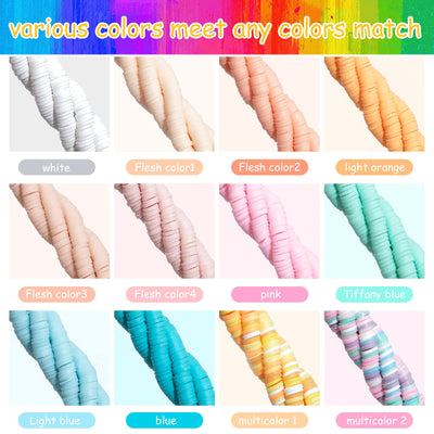 Set for Chocker, Necklace, Bracelet, Earrings, Jewelry Making DIY